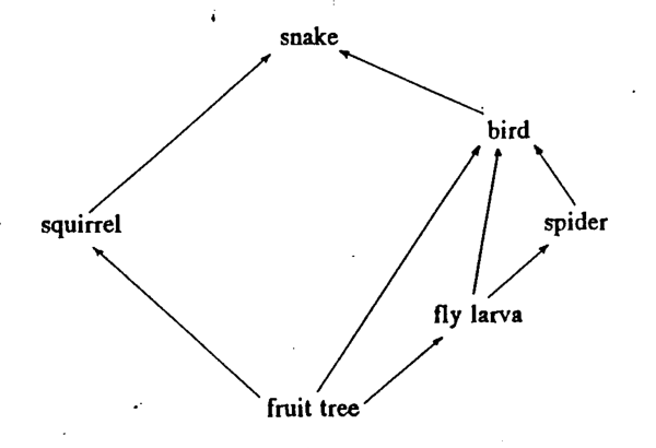 Shared figure