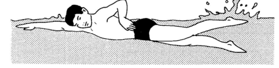 Question figure