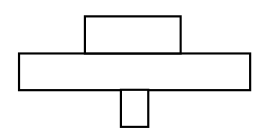 Question figure