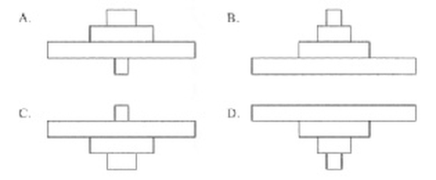 Question figure