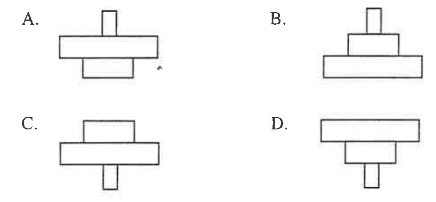 Pyramids of numbers A to D