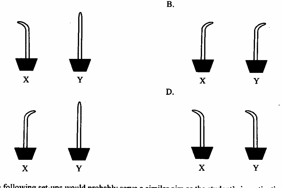 Question figure