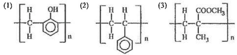 Question figure
