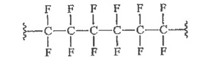 Question figure