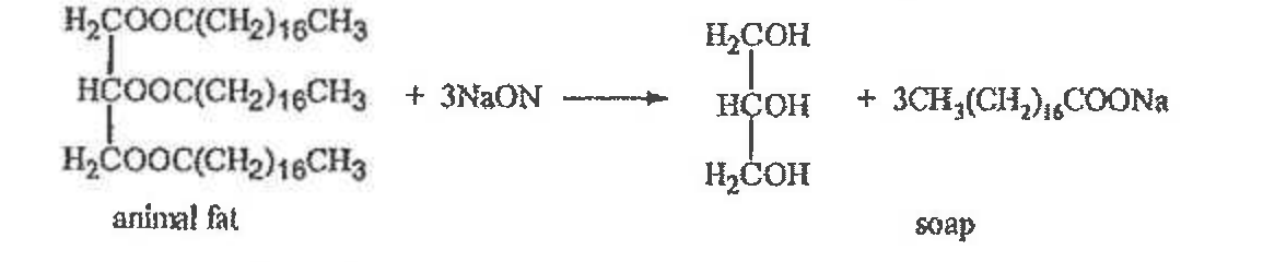 Question figure