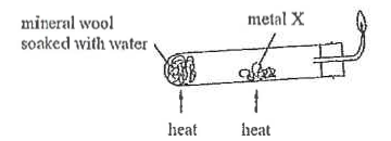 Question figure