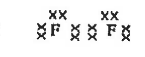 Option A