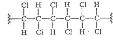 Question figure