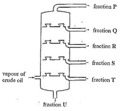 Shared figure
