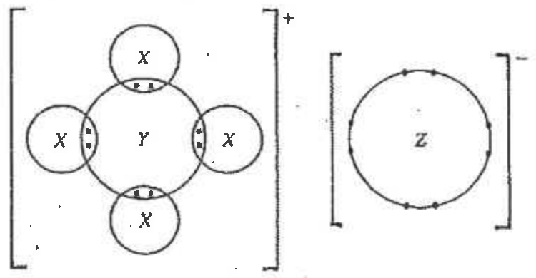 Question figure