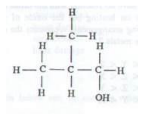 Question figure