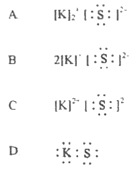 Question figure