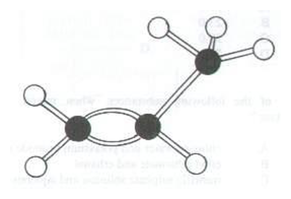 Question figure