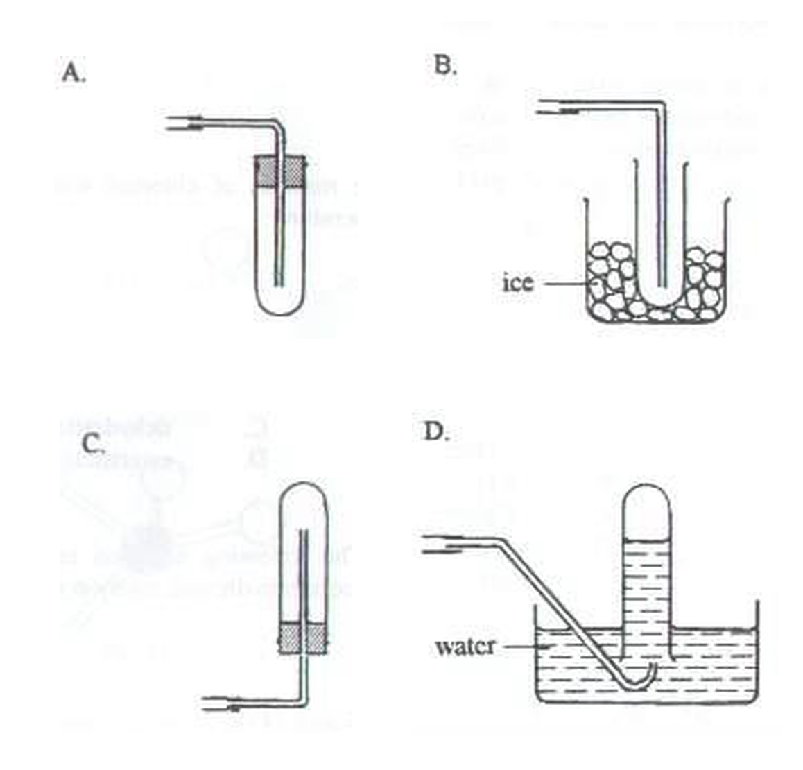Question figure