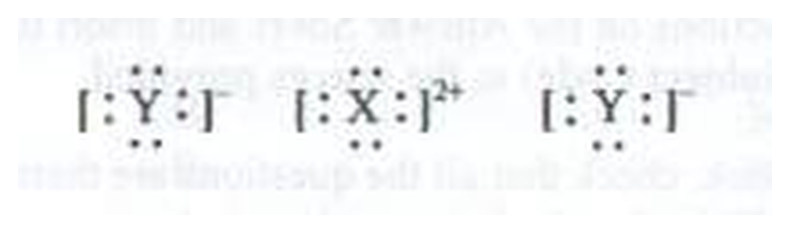 Question figure