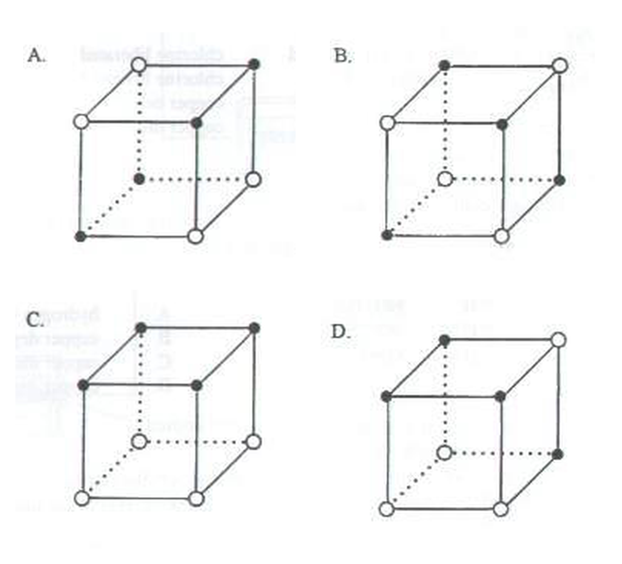 Question figure