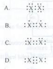 Electronic structures A-D of X₂