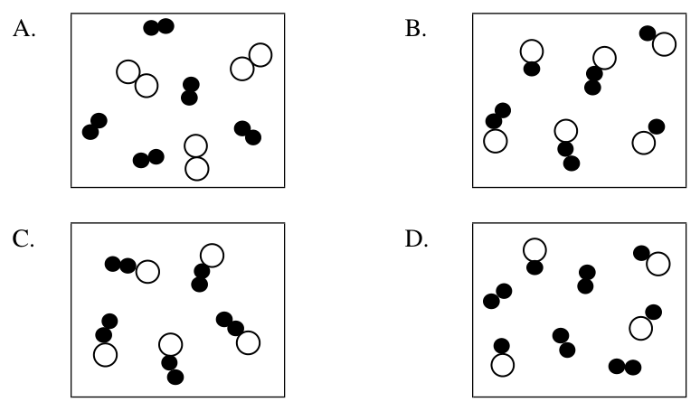 Question figure