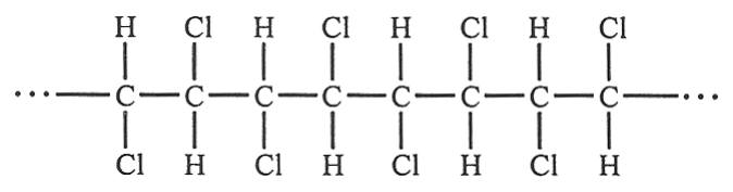 Question figure