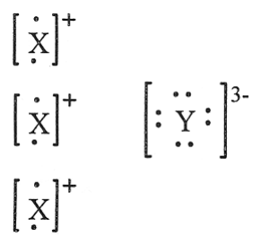 Question figure