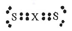 Question figure