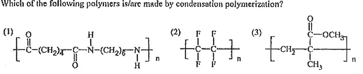 Question figure