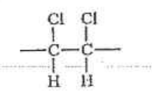 Question figure