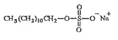Question figure