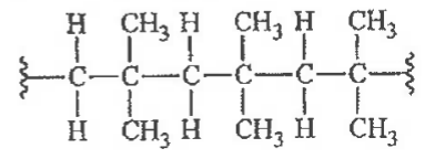 Question figure