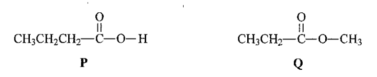 Question figure