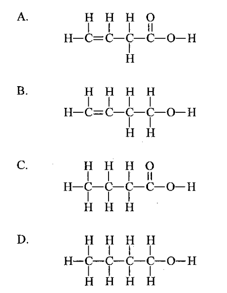 Question figure
