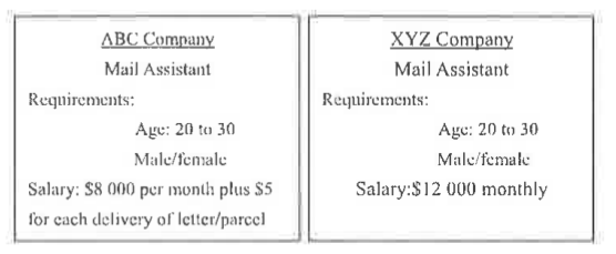 Question figure