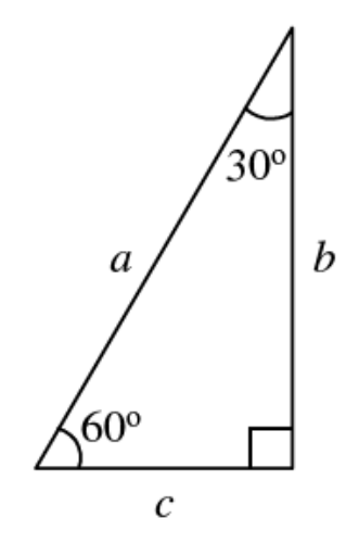 Question figure
