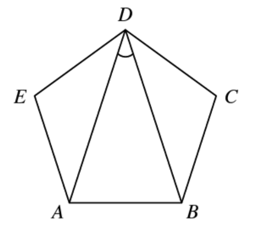 Question figure