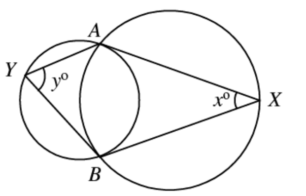 Question figure