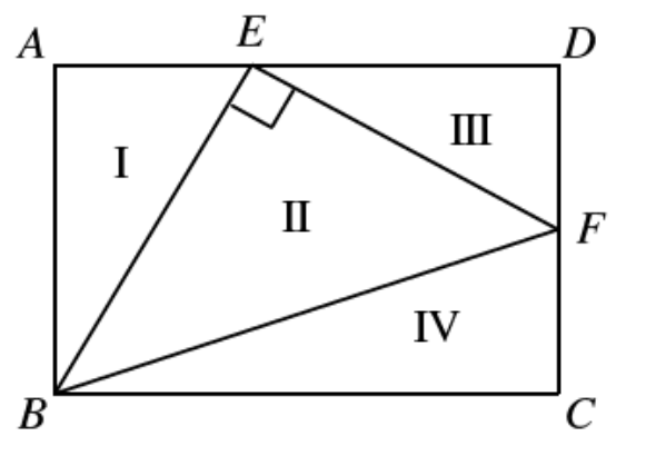 Question figure