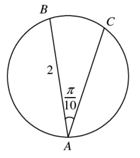Question figure