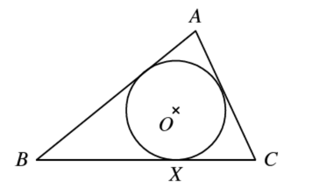 Question figure