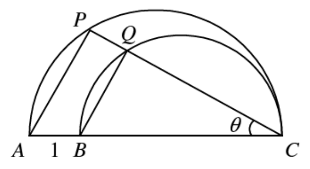 Question figure