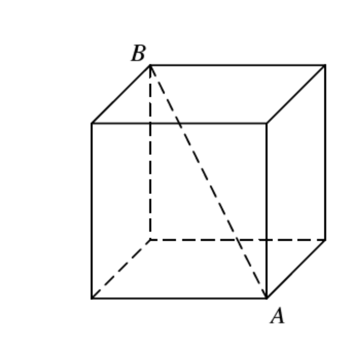 Question figure