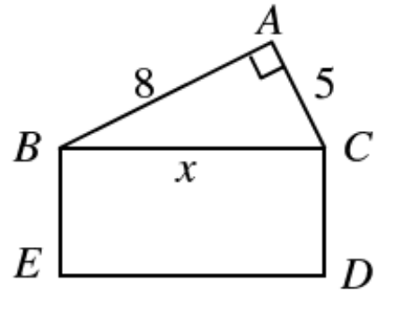 Question figure