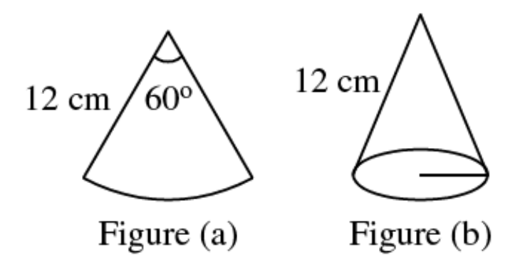 Question figure