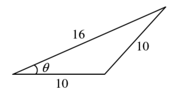 Question figure