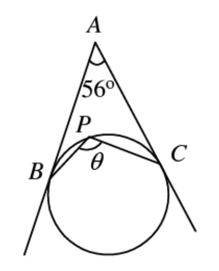 Question figure
