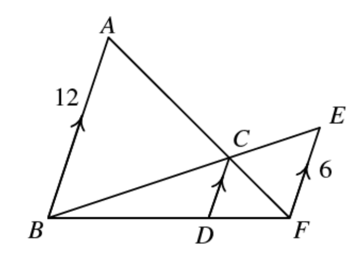 Question figure
