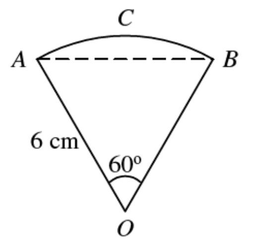 Question figure