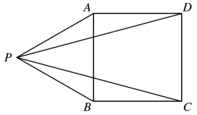 Question figure