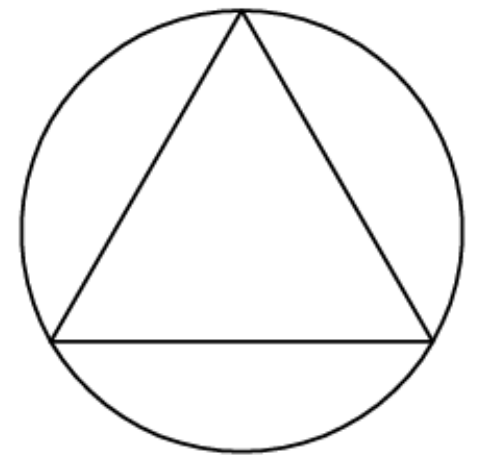 Question figure