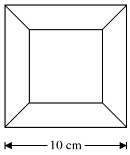Question figure