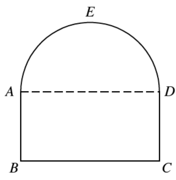 Question figure